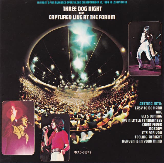 Album cover art for Captured Live at the Forum