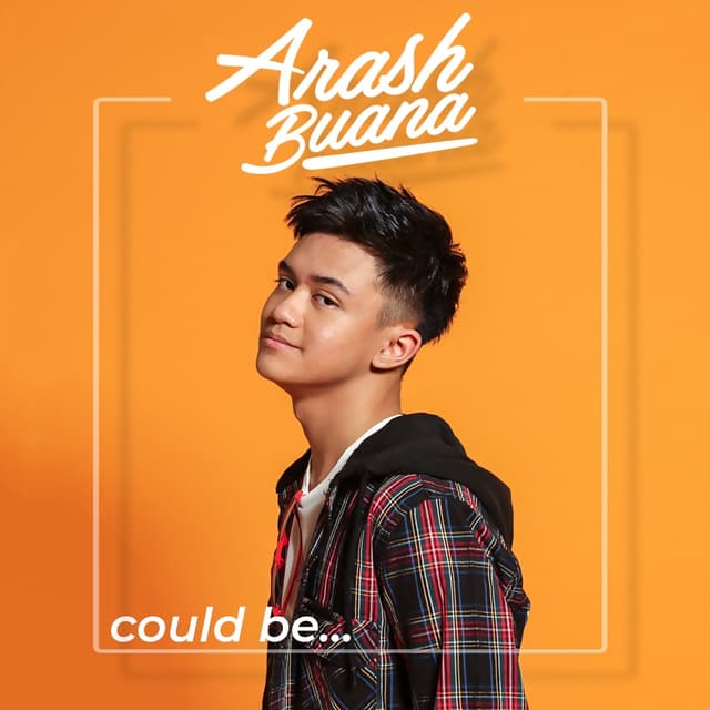 Album cover art for Could Be…