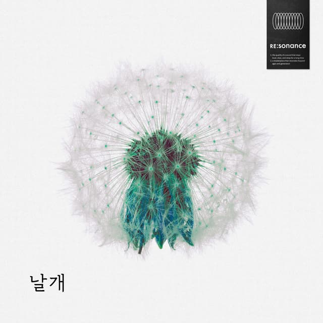 Album cover art for Wings