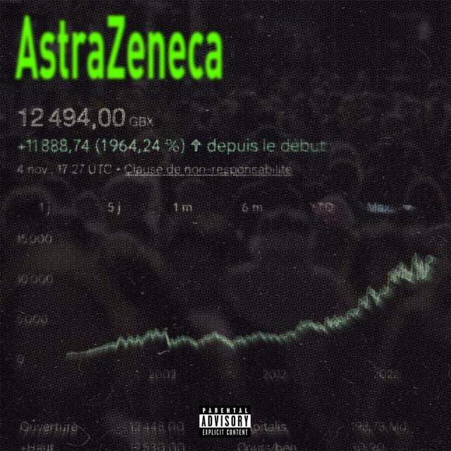 Album cover art for AstraZeneca
