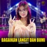 Bagaikan Langit dan Bumi