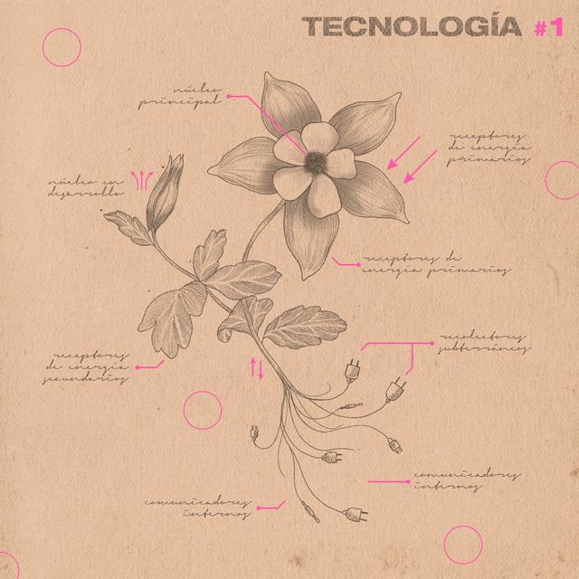 Album cover art for Tecnología #1