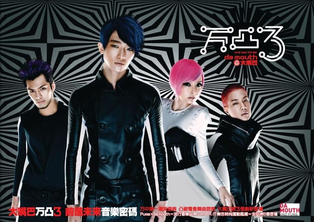 Album cover art for 万凸3