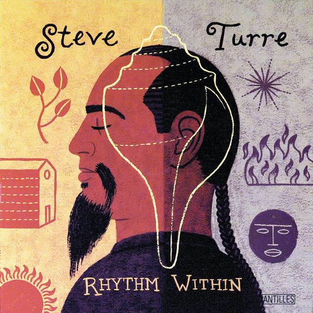 Album cover art for Rhythm Within