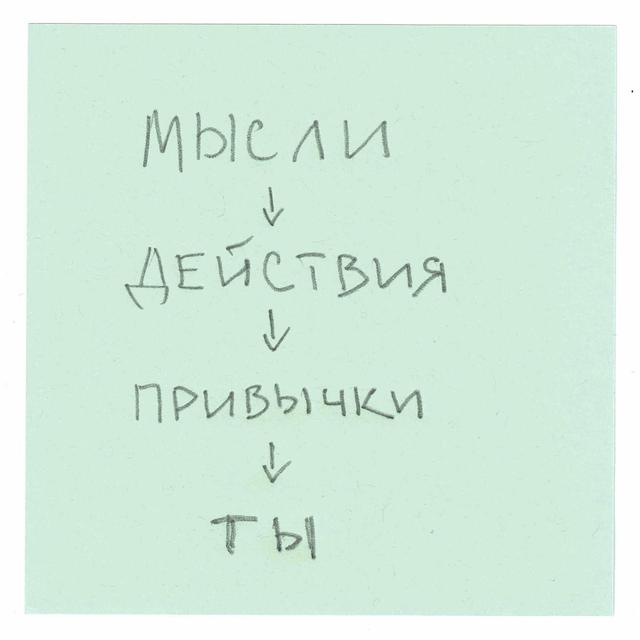 Album cover art for Ты
