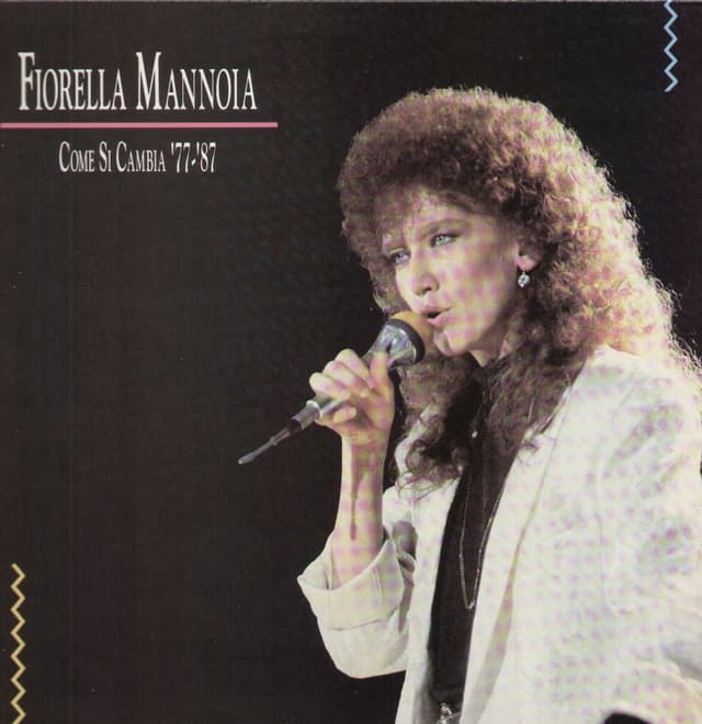 Album cover art for Come Si Cambia '77 - '87