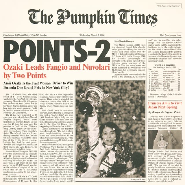Album cover art for POINTS-2