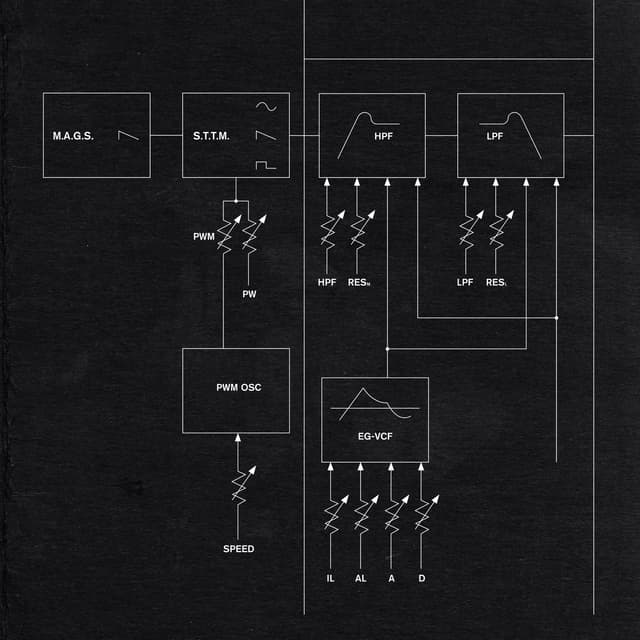 Album cover art for Say Things That Matter