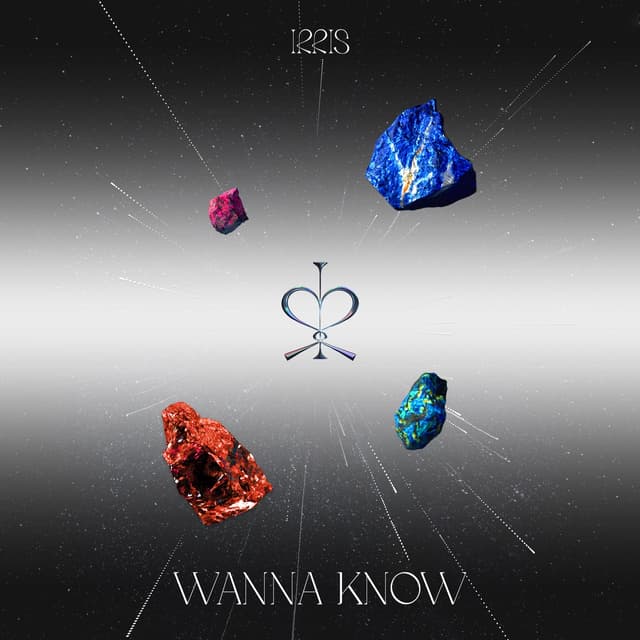 Album cover art for Wanna Know
