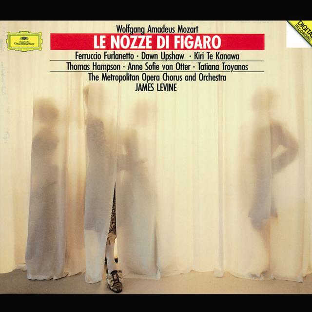 Album cover art for Mozart: Le Nozze di Figaro