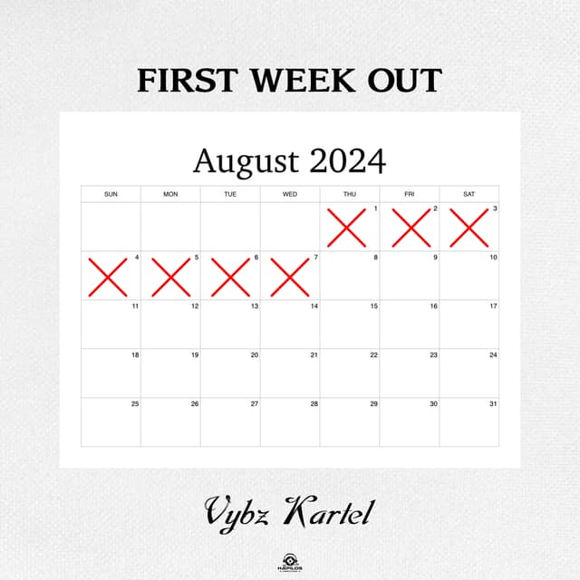 Album cover art for First Week Out