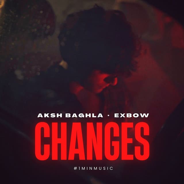 Album cover art for Changes - 1 Min Music