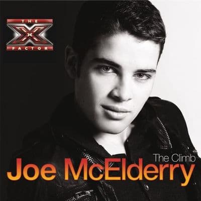 Album cover art for The Climb